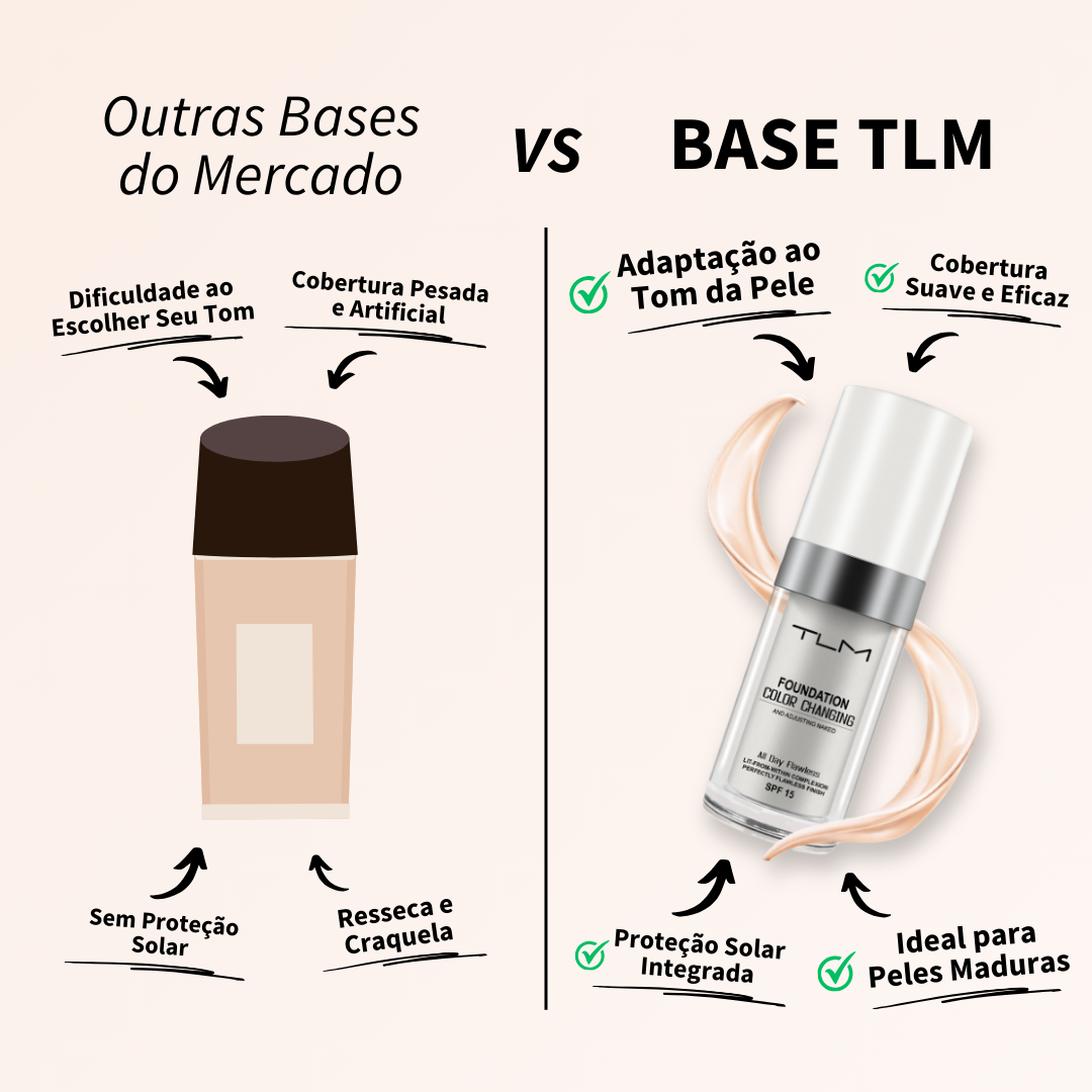 KIT Base TLM + Pincel Angular Profissional | Ajuste Personalizado ao Seu Tom