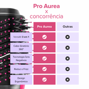 Pro Aurea | Escova Secadora 3 Em 1